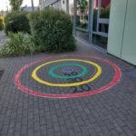 Zielscheibe